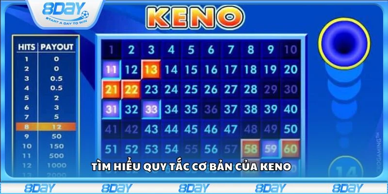 Tìm hiểu quy tắc cơ bản của Keno 