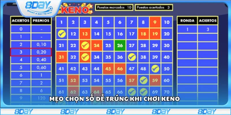 Mẹo chọn số dễ trúng khi chơi Keno