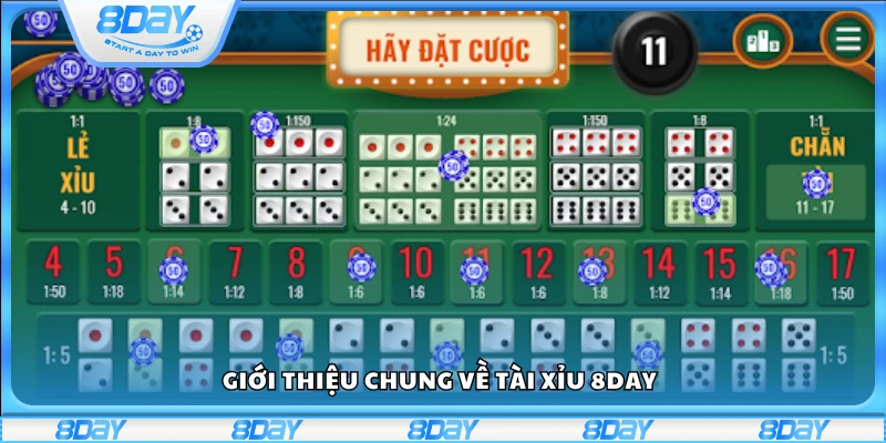 Tài Xỉu là gì và vì sao được yêu thích tại 8Day?