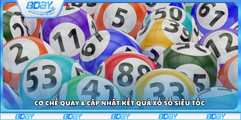 Cơ chế quay & cập nhật kết quả xổ số siêu tốc