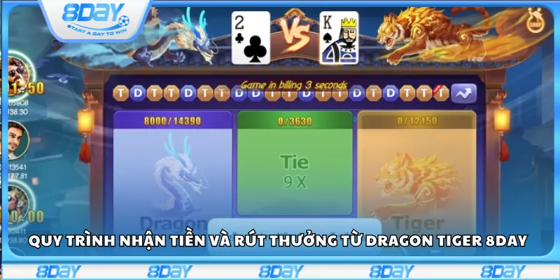 Quy trình nhận tiền và rút thưởng từ Dragon Tiger 8day