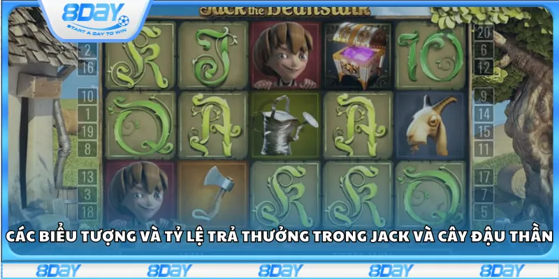 Các biểu tượng và tỷ lệ trả thưởng trong Jack và Cây Đậu Thần