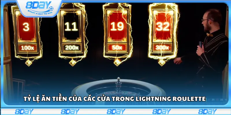 Tỷ lệ ăn tiền của các cửa trong Lightning Roulette