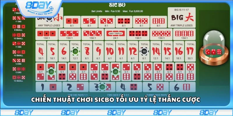 Chiến thuật chơi Sicbo tối ưu tỷ lệ thắng cược