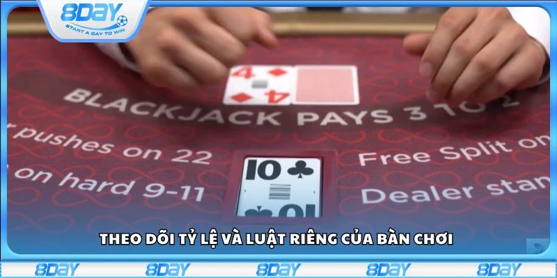 Theo dõi luật riêng cùng tỷ lệ cụ thể