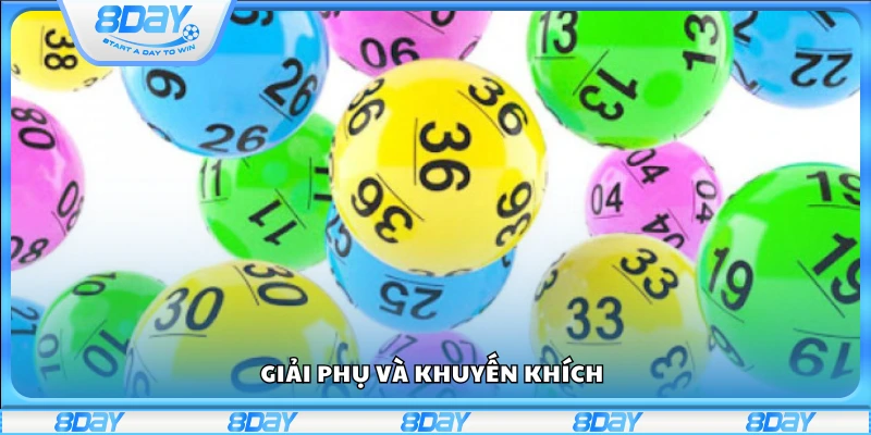 Các giải thưởng phụ và ưu đãi