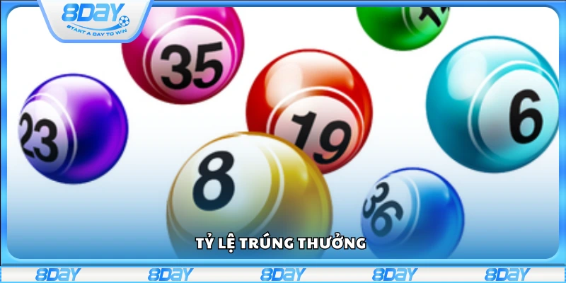 Cơ hội giành chiến thắng và nhận thưởng