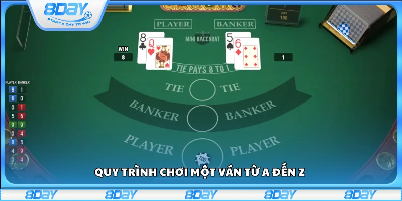 Các bước tham gia một ván Baccarat