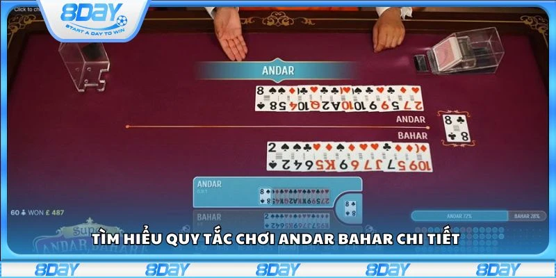Tìm hiểu quy tắc chơi Andar Bahar chi tiết