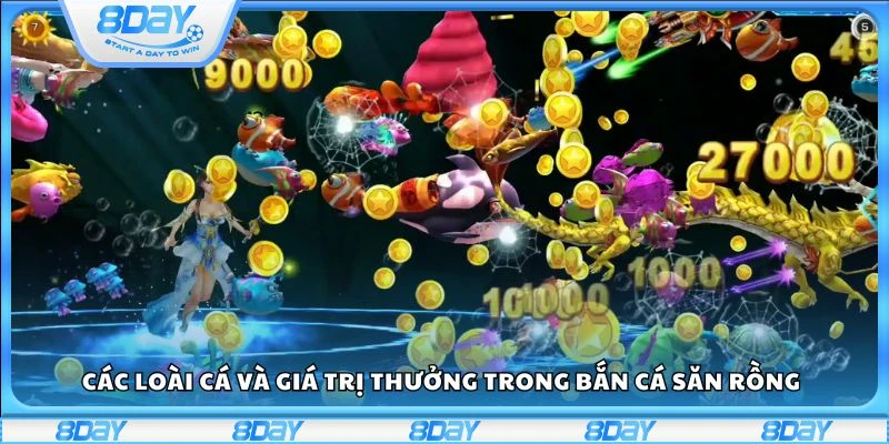 Các loài cá và giá trị thưởng trong bắn cá Săn Rồng