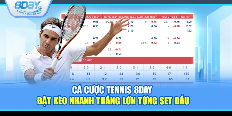 Cá cược Tennis 8Day – Đặt kèo nhanh thắng lớn từng set đấu